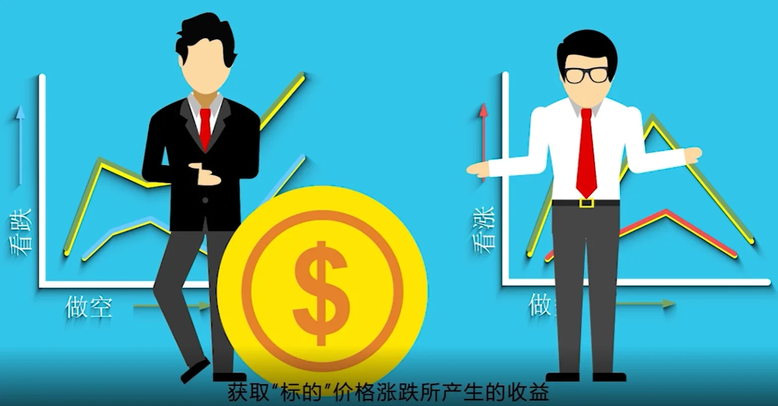 币圈合约最稳的玩法-币圈合约新手入门教程
