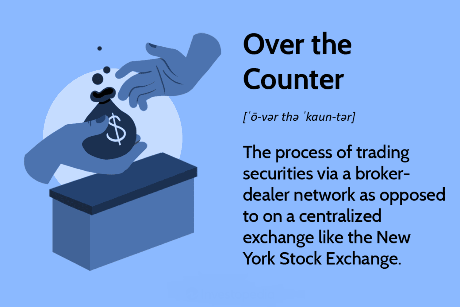 OTC 是什么？揭秘加密货币场外交易的全面指南