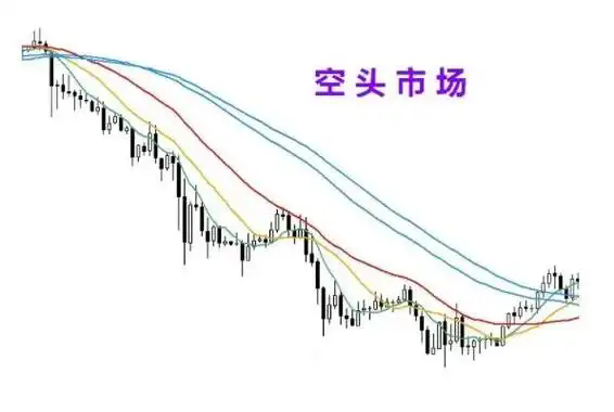 空头挤压(短挤)是什么意思?