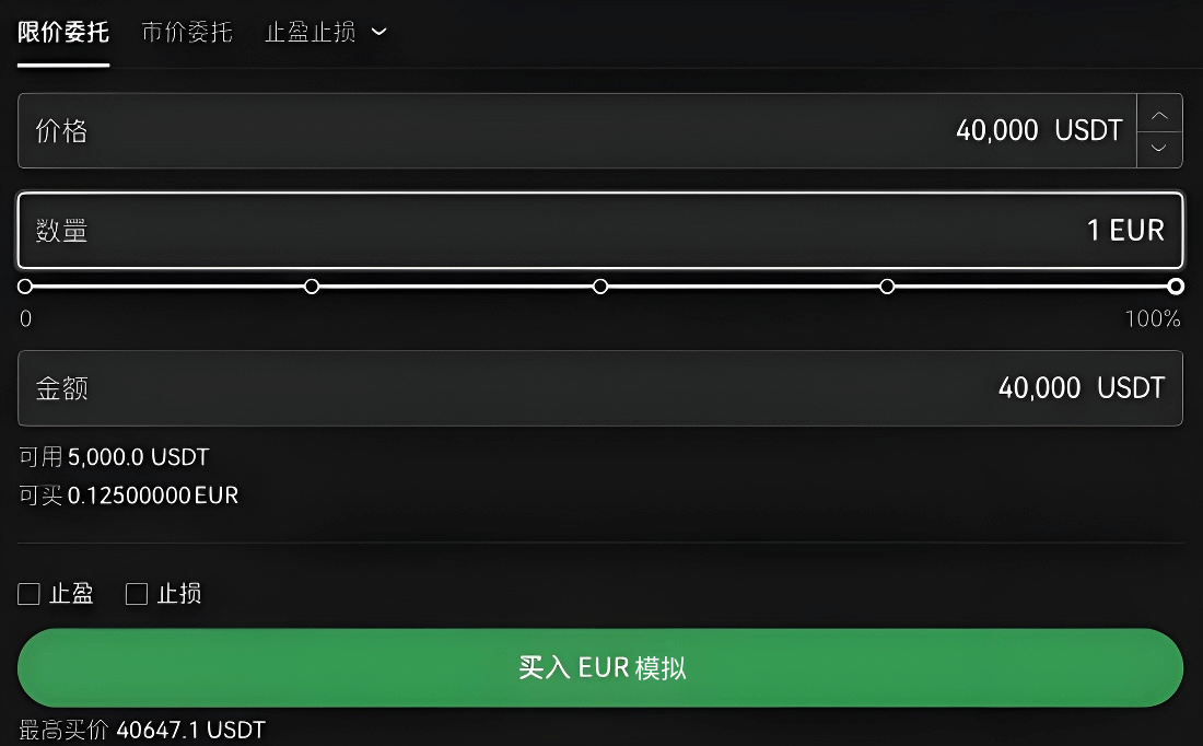 限价委托的操作流程与买入卖出规则