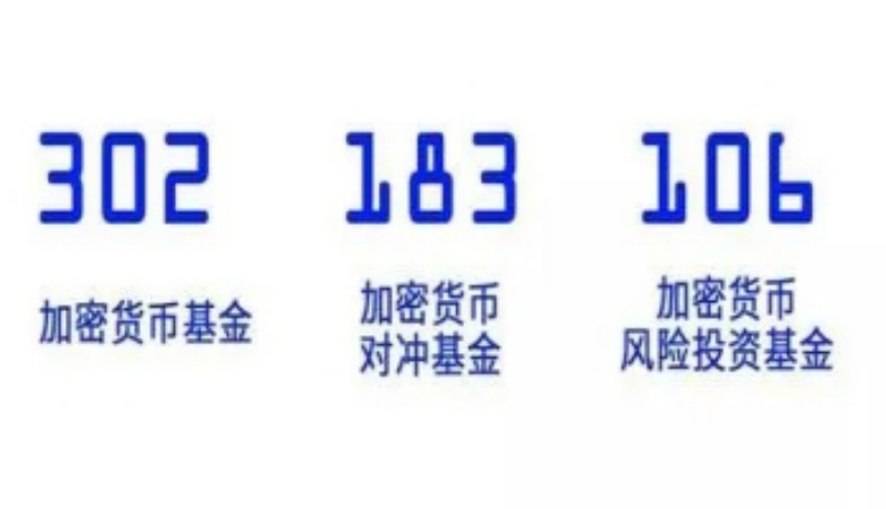 一文读懂最火爆的全球加密基金规模、现状及发展脉络