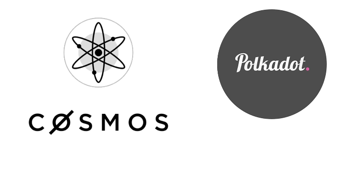 Polkadot 和 Cosmos 如何形塑区块链互通性的未来
