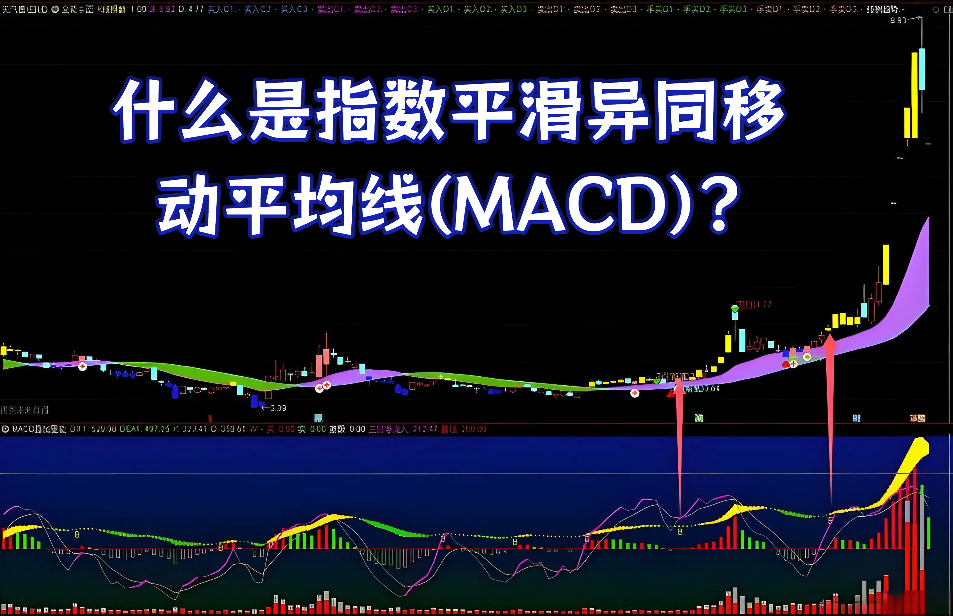 什么是指数平滑异同移动平均线(MACD)?