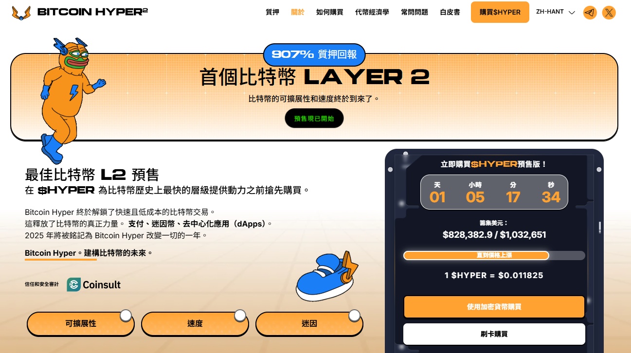 Bitcoin Hyper($HYPER)币投资指南：价格预测与预售指南