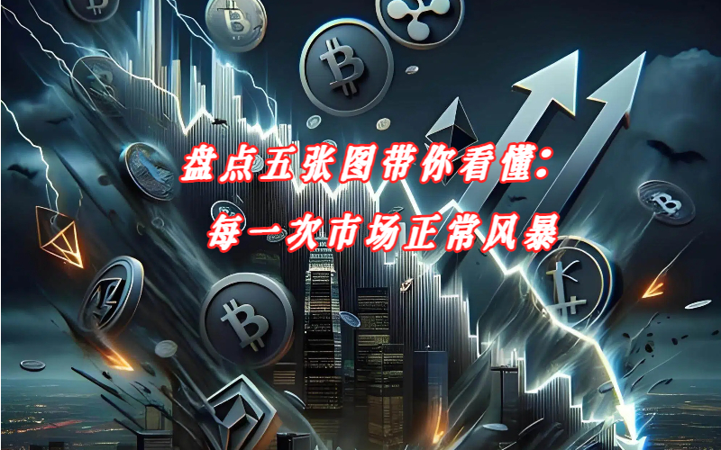 盘点五张图带你看懂：每一次市场正常风暴