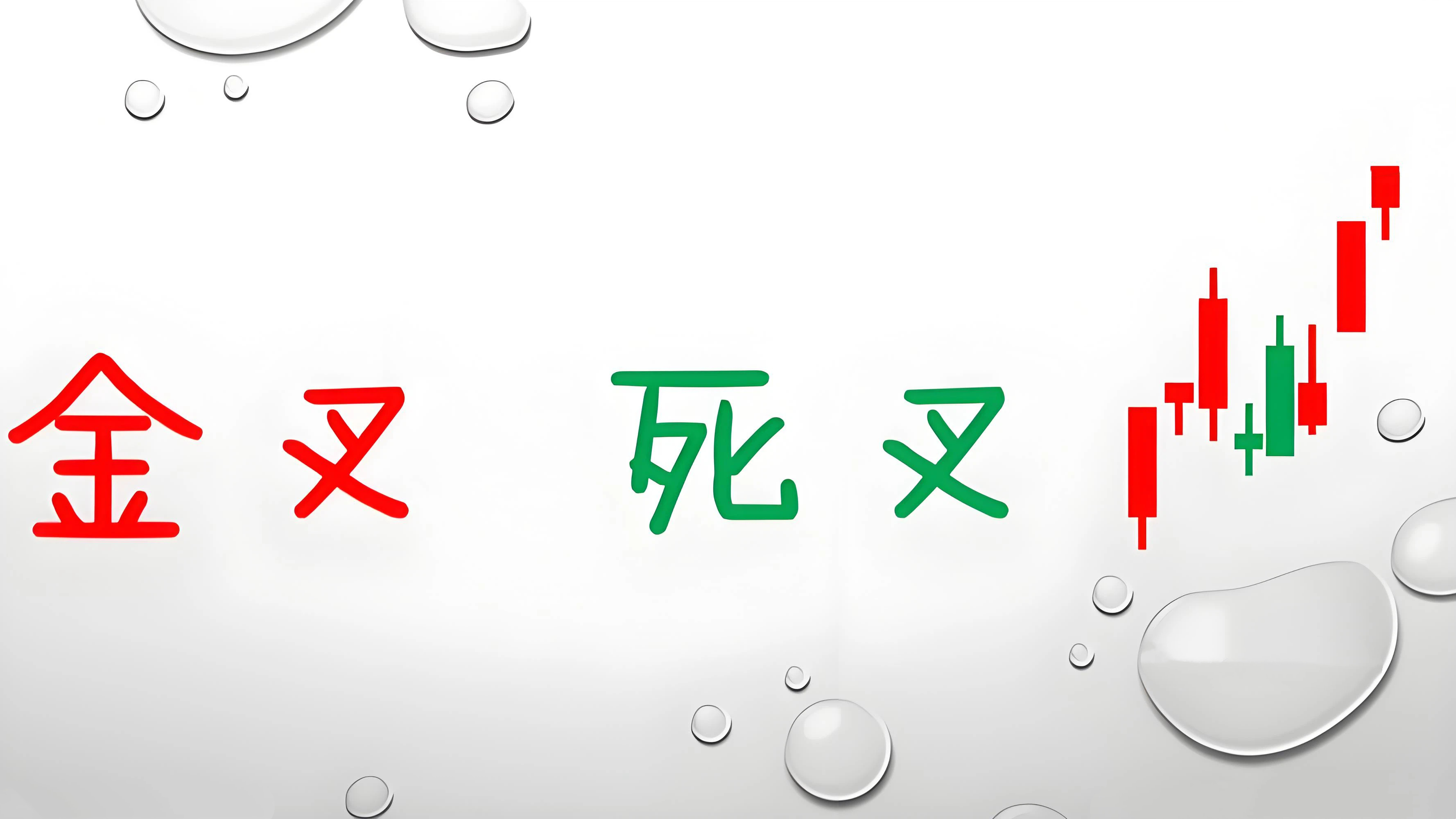 黄金交叉vs.死亡交叉：一文读懂市场趋势