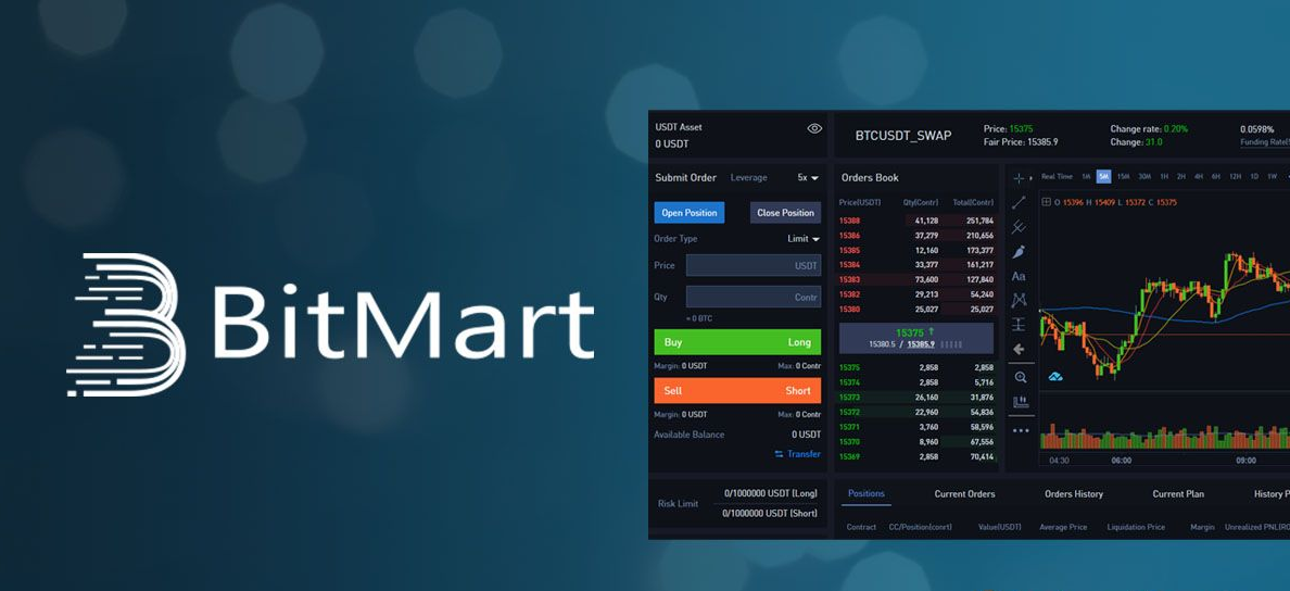 BitMart交易所安卓端使用教程
