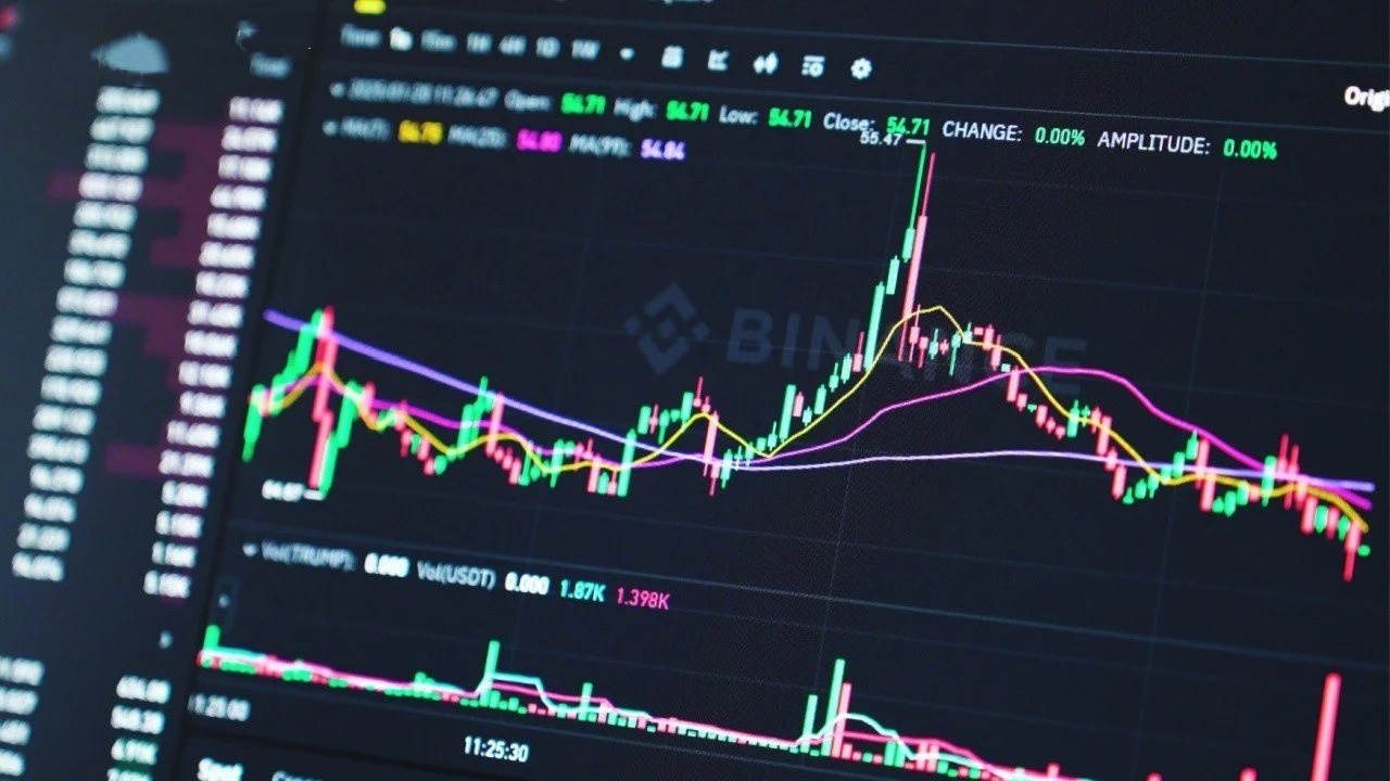 Binance模拟交易功能向初学者和高级用户提供$5K虚拟资金