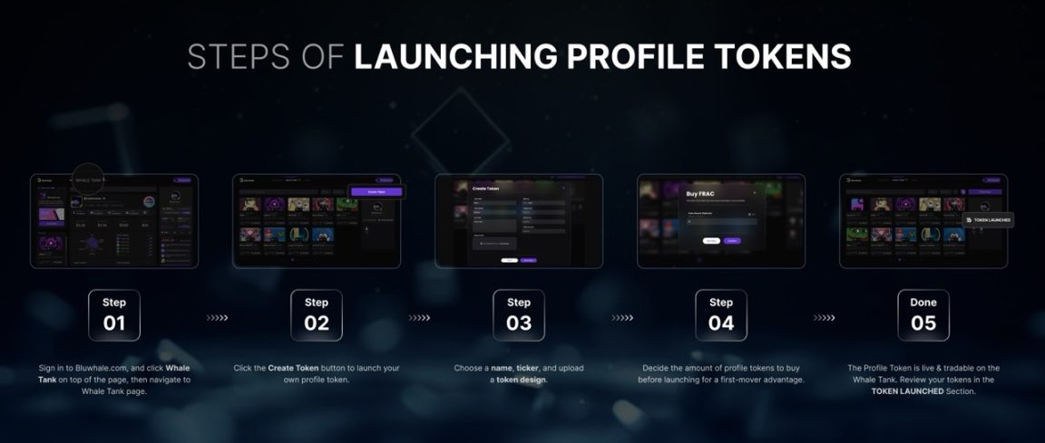深度解析币安Alpha新项目Bluwhale