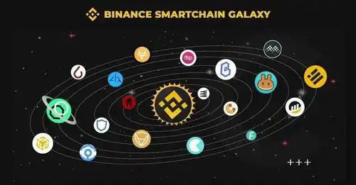 盘点值得关注的币安BNB Chain生态项目