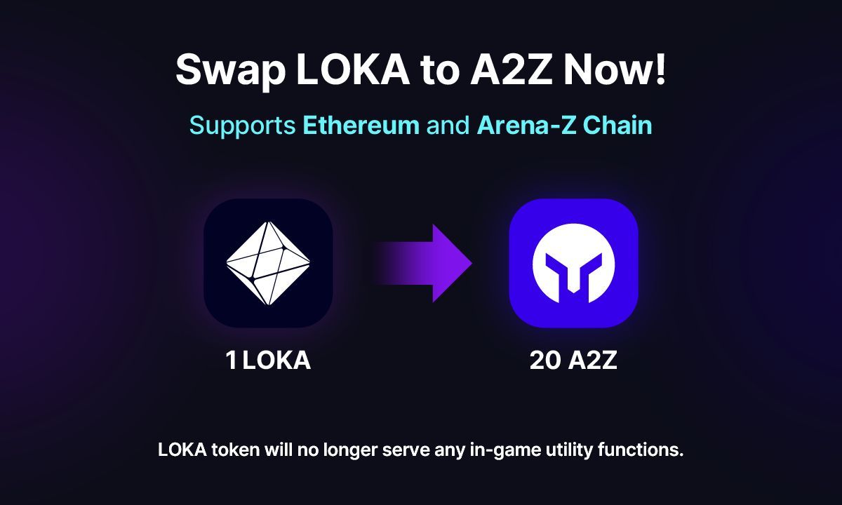 LOKA现已更名为A2Z：League of Kingdoms更名为Arena‑Z image 1