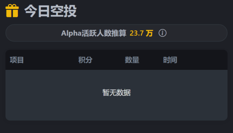 币安空投快讯 | 1月8日空投提醒
