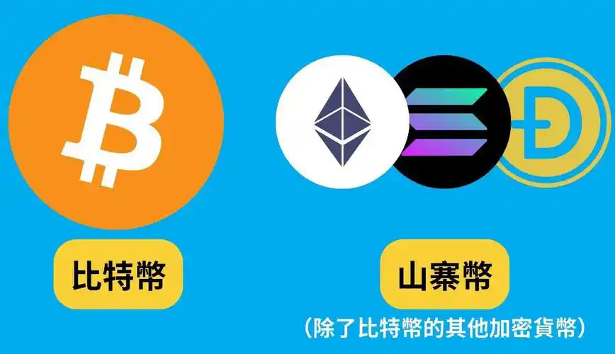 如何免费赚取加密货币?学习和赚取加密货币的方法
