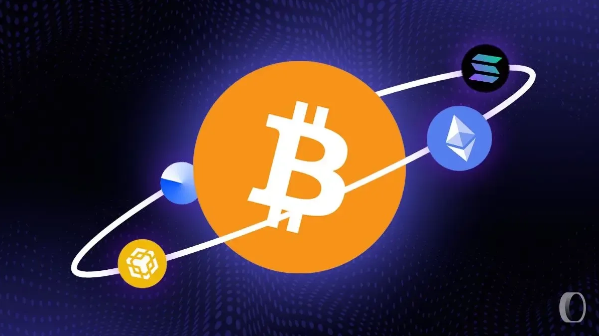 什么是BTC主导率(BTC.D)？理解比特币在加密货币市场的份额