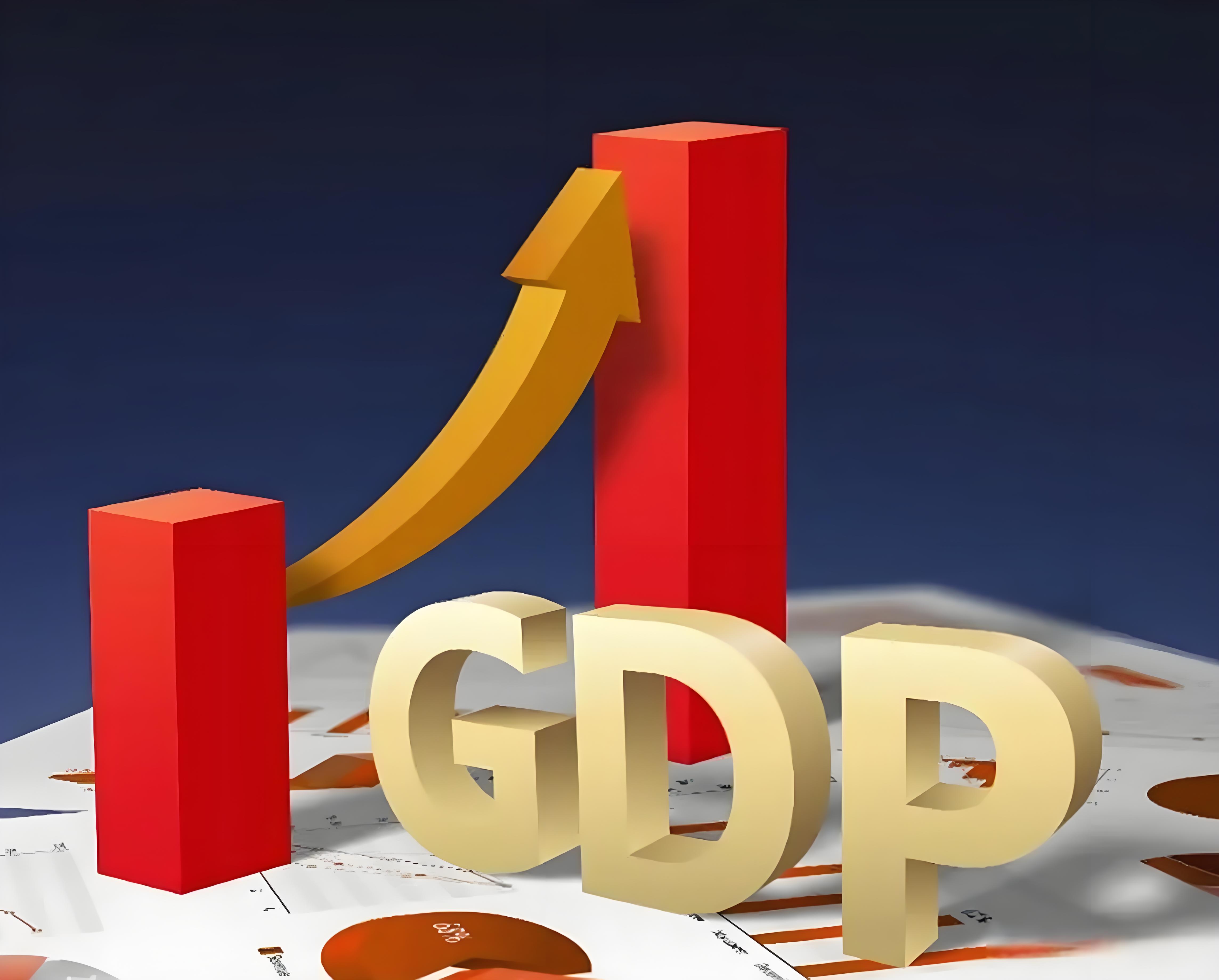 什么是GDP?