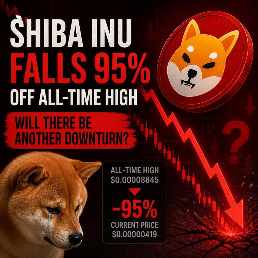 柴犬币暴跌95%脱离历史高点：新一轮下跌将至？