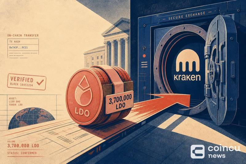KR1向Kraken转移370万枚LDO：这意味着什么？