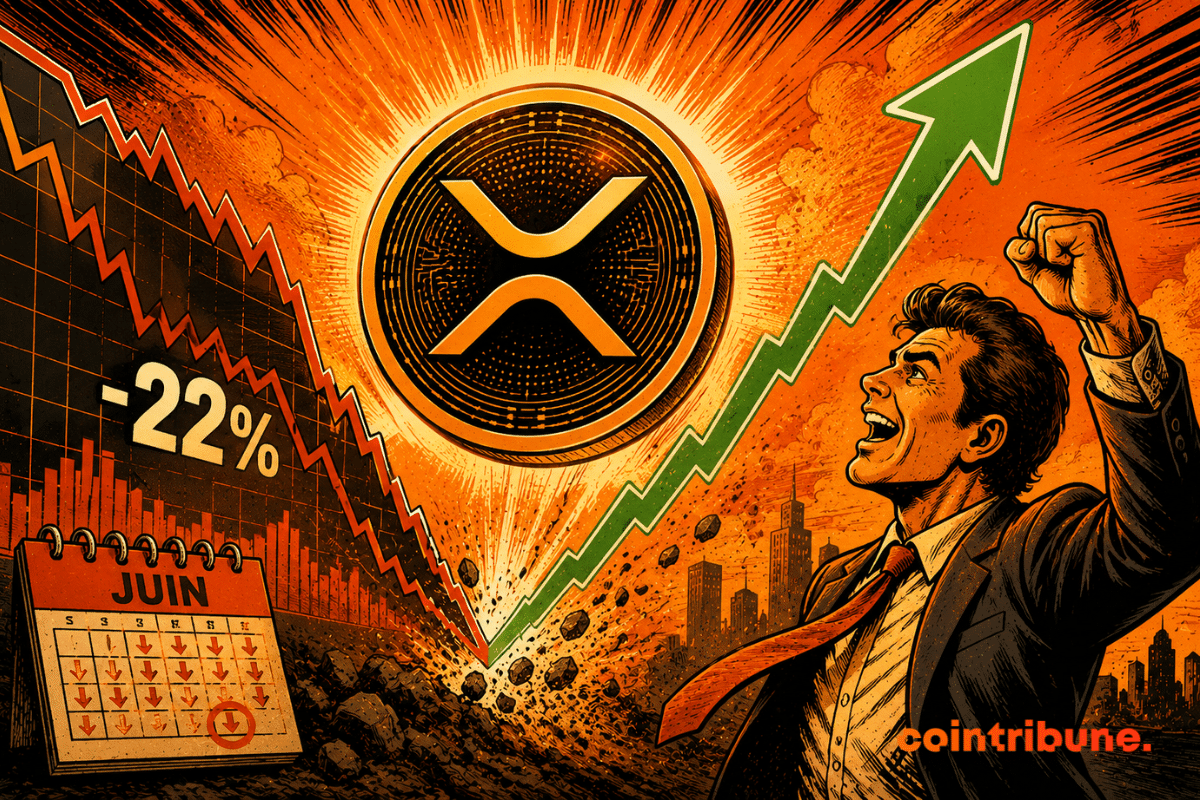 XRP借鉴七月历史走势寻求潜在反弹