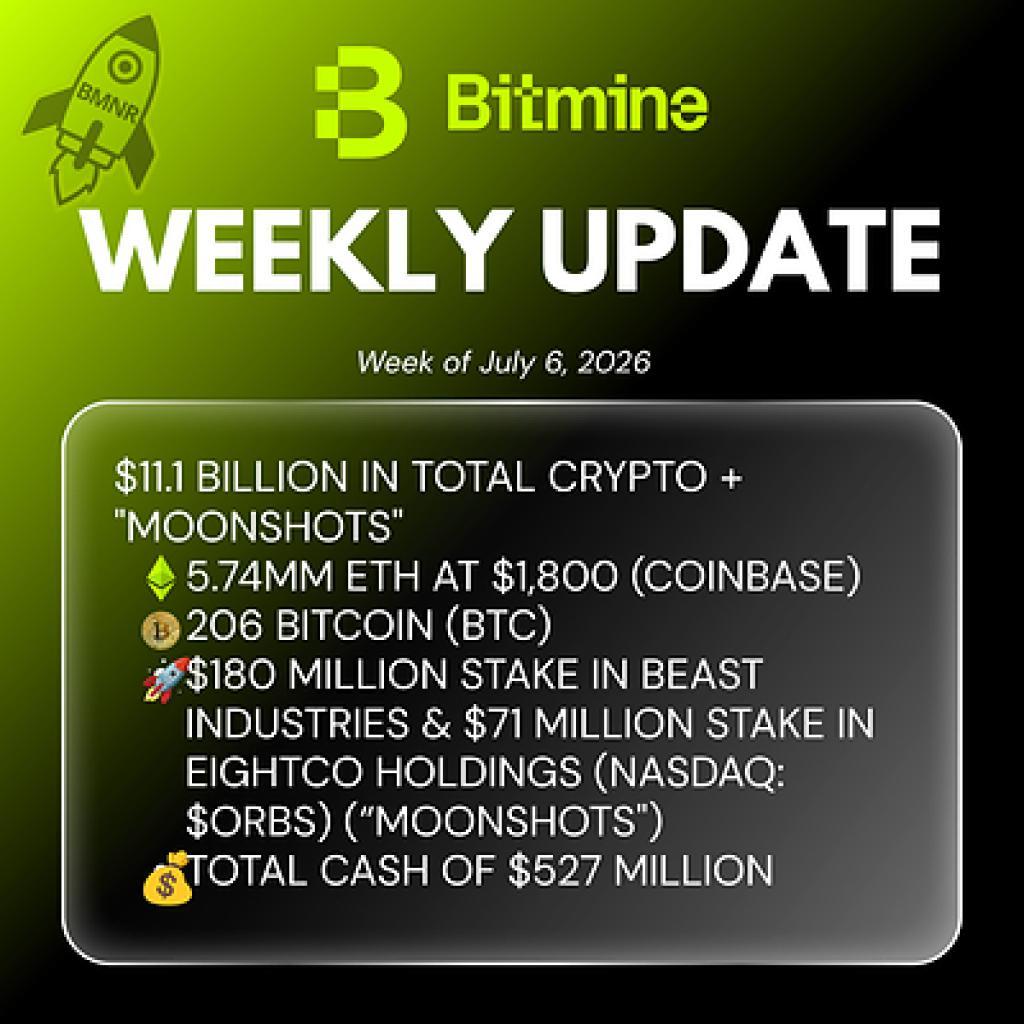 Bitmine Immersion Technologies (BMNR) 宣布加密货币及现金总持有量现已突破111亿美元（7月6日）