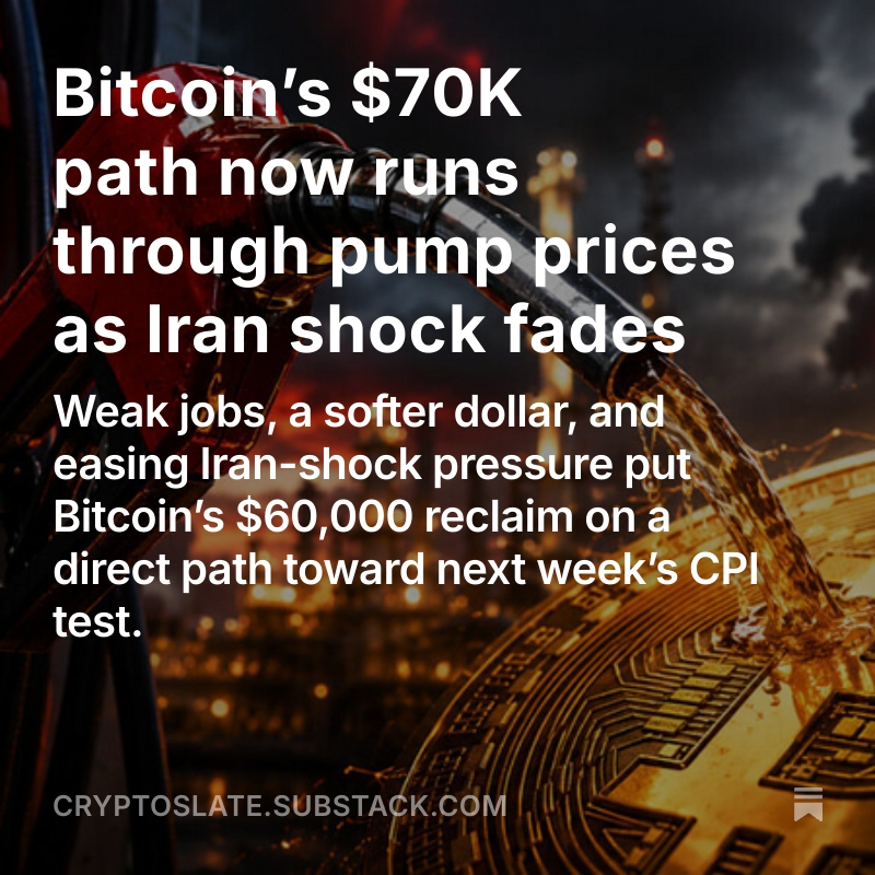 CryptoSlate发布了内容
