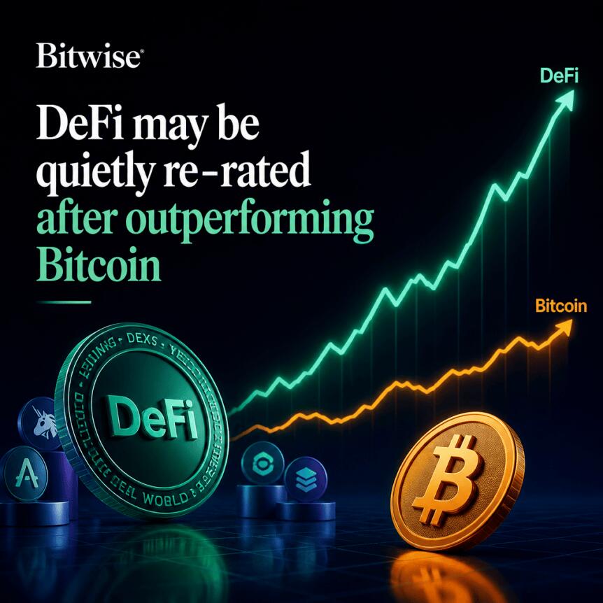 Bitwise：DeFi在跑赢比特币后或正悄然重估