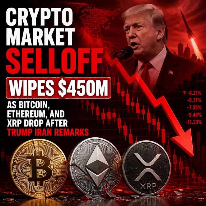 特朗普伊朗言论引发加密货币市场抛售，比特币、以太坊、XRP暴跌，4.5亿美元蒸发