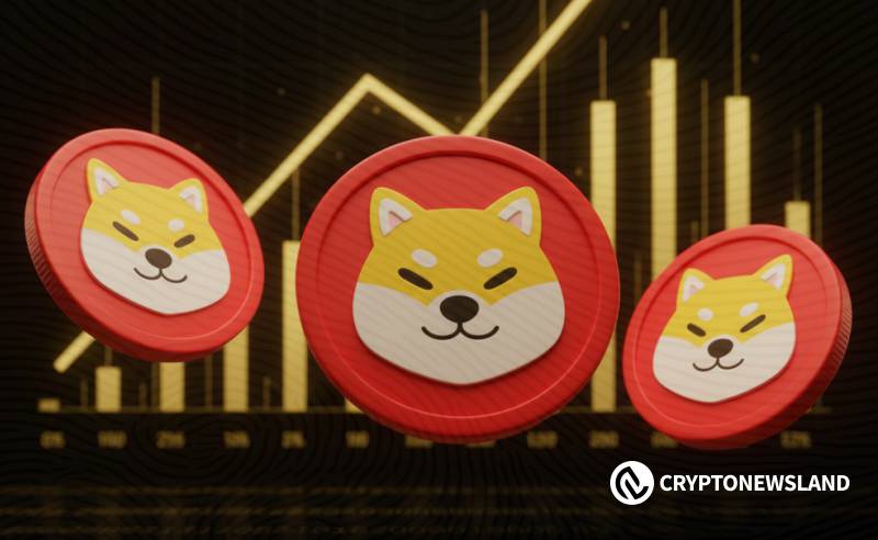 Robinhood销毁1.09亿枚SHIB，Shiba Inu能否挣脱看跌三角形？