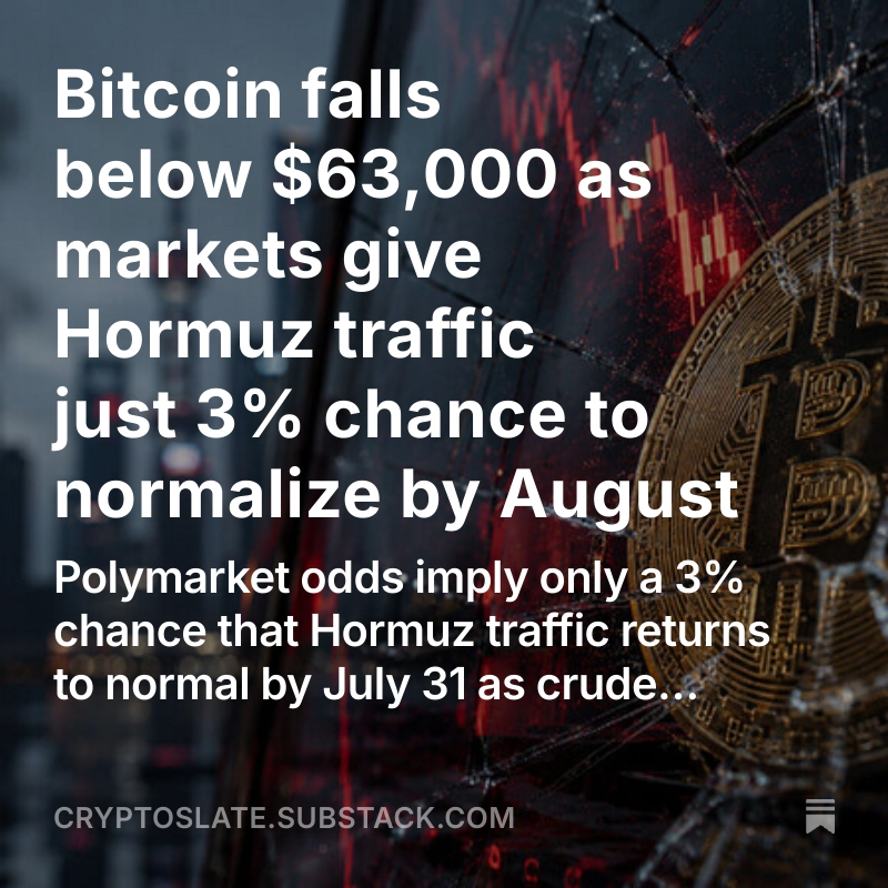 CryptoSlate发布了内容