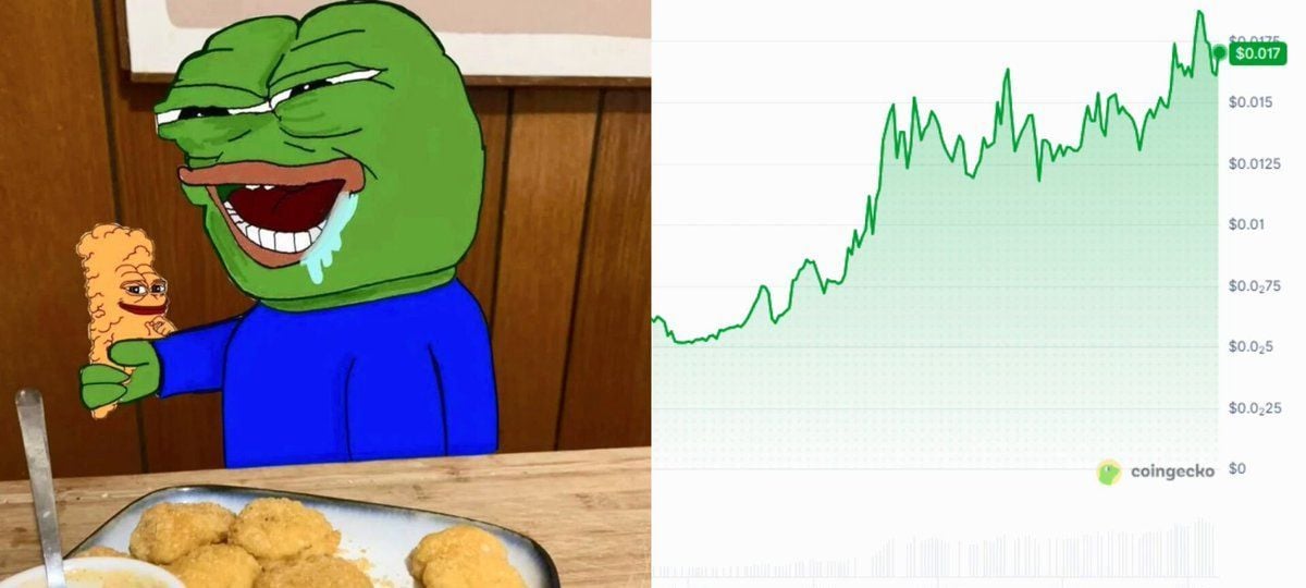 Robinhood迷因币Tendies单日暴涨450%