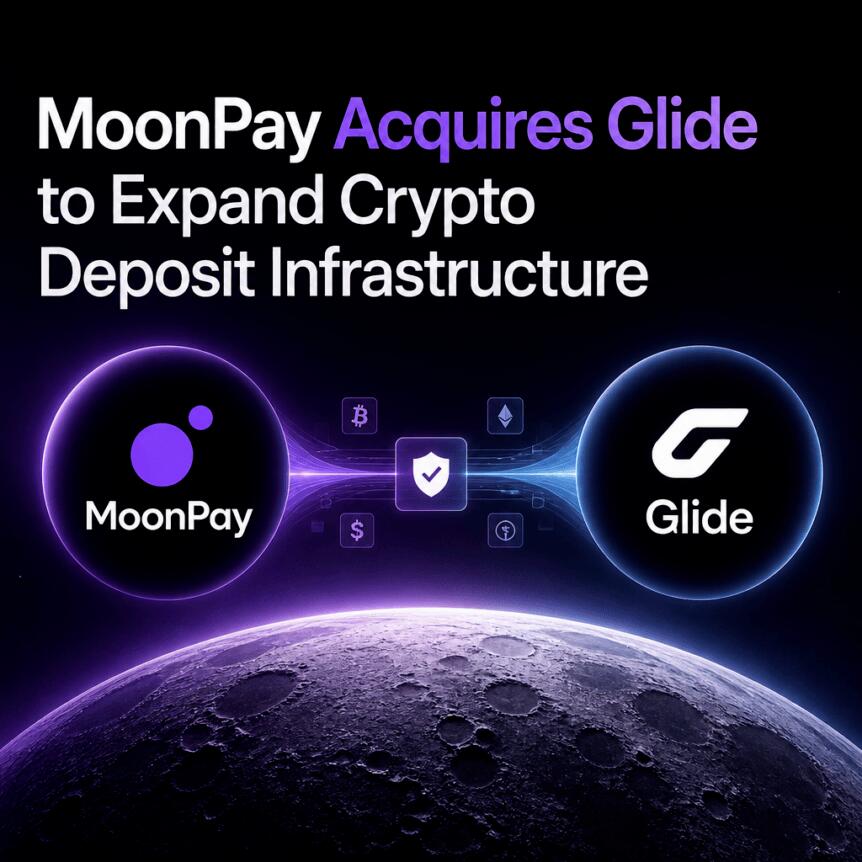 MoonPay收购Glide，扩展加密存款基础设施