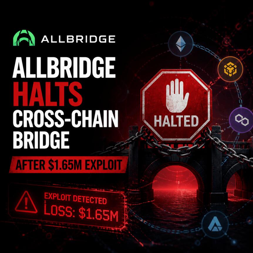 Allbridge跨链桥遭165万美元攻击后暂停服务