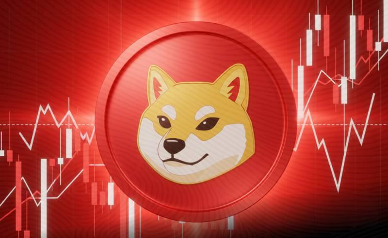 Shiba Inu承压加剧，看跌指标暗示更多损失