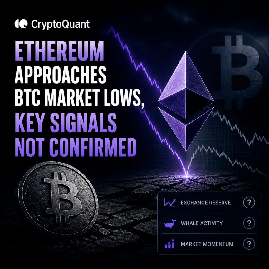 CryptoQuant：以太坊逼近比特币市场底部，关键信号尚未确认