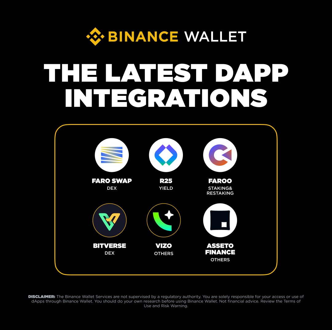 BinanceWallet发布了内容