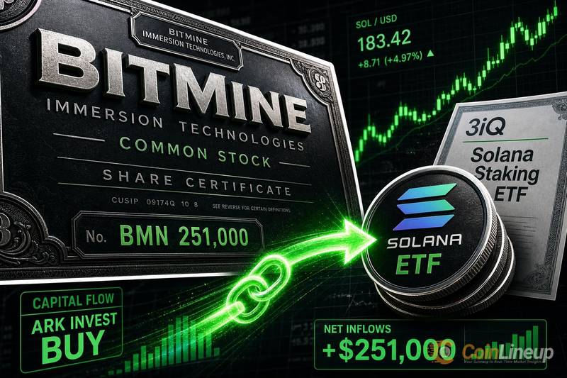 ARK Invest斥资25.1万美元购入BitMine股票及3iQ Solana质押ETF