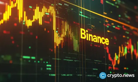 币安期货上线BITO与国债ETF合约