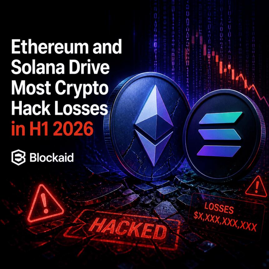 Blockaid：以太坊和Solana是2026上半年加密黑客损失的主要来源
