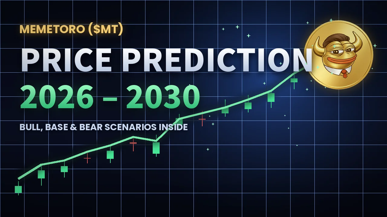 2026年最佳山寨币：MemeToro的开源AI启动平台能否与ETH、ASTER和BNB竞争？