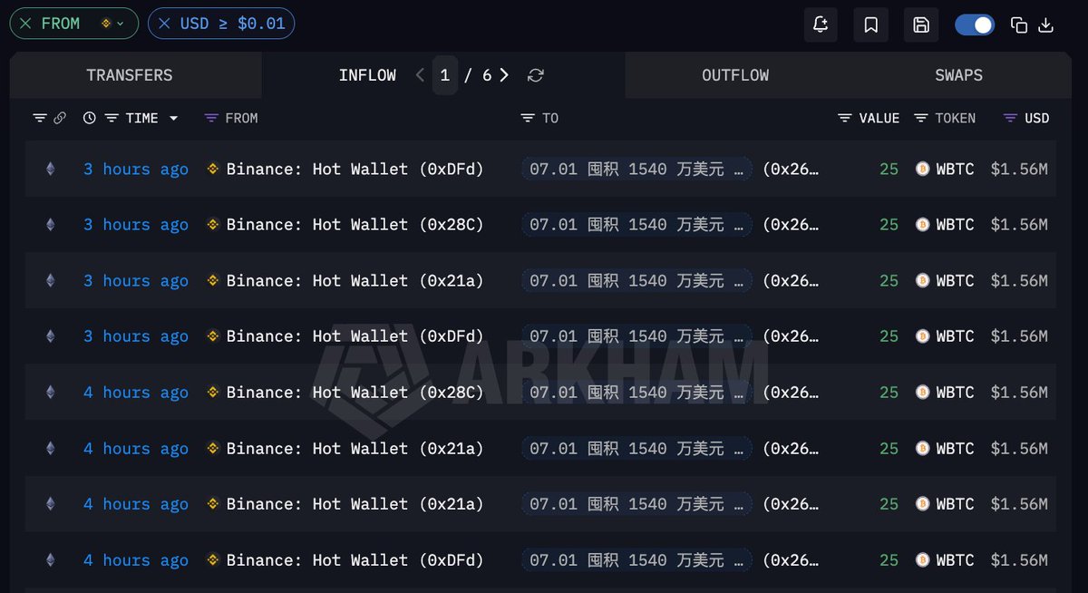 ai_9684xtpa发布了内容