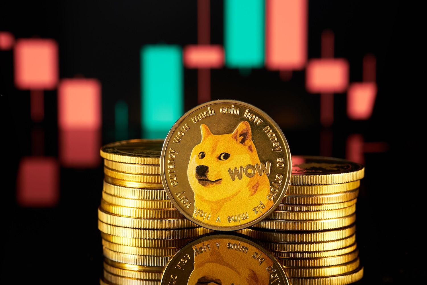 Dogecoin faces the test of US$0.05 and may later be expected to hit US$0.12