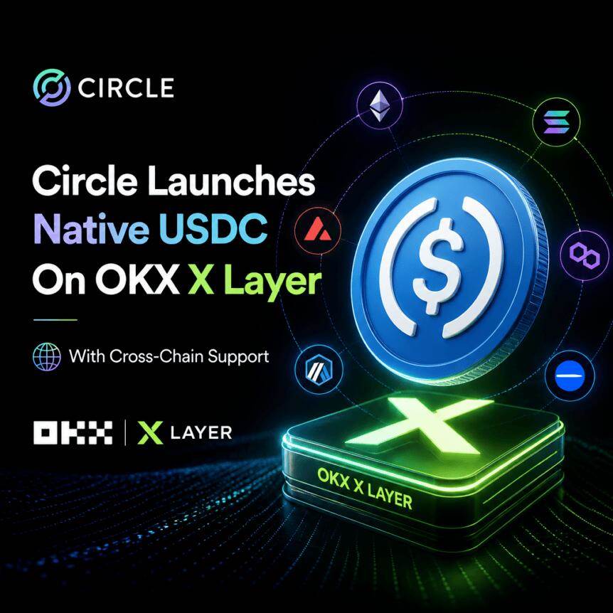 Circle在OKX X Layer上推出原生USDC，支持跨链交互