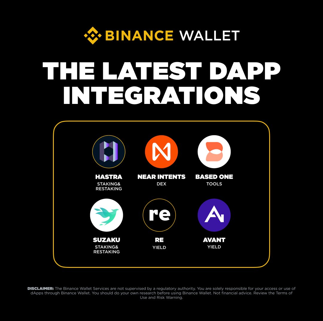 BinanceWallet发布了内容
