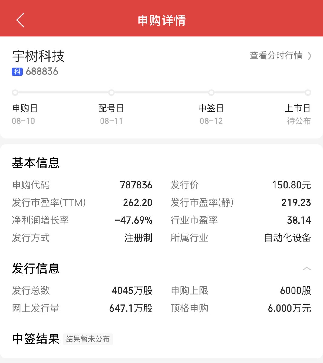 EmberCN发布了内容