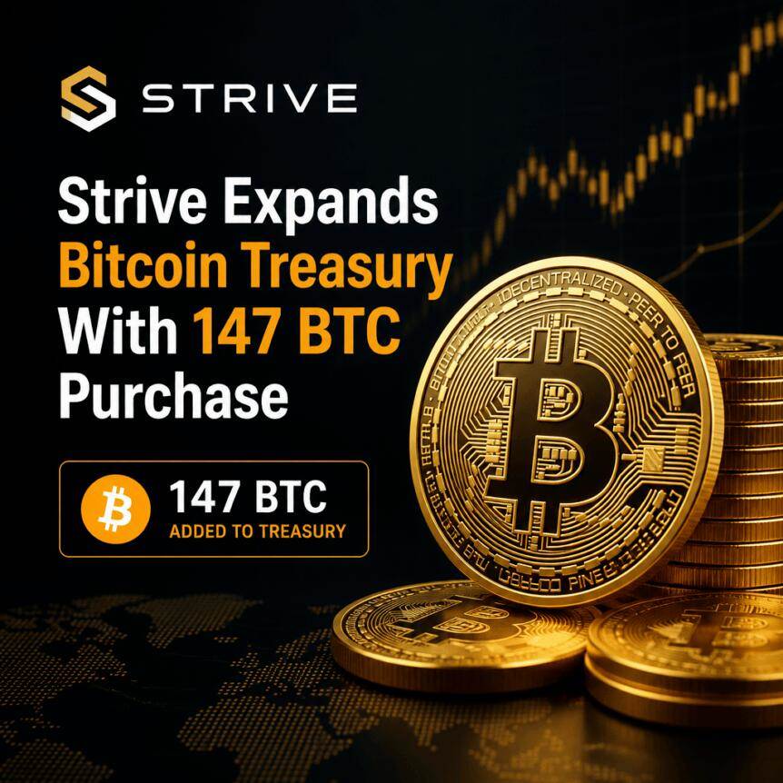 Strive购入147枚BTC，扩大比特币储备