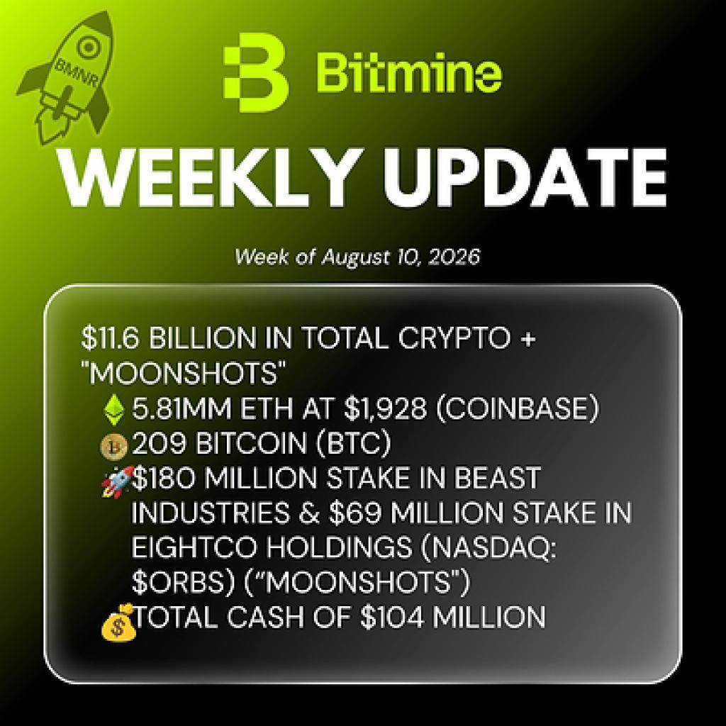 Bitmine Immersion Technologies (BMNR) 宣布其ETH持仓达581万枚，加密货币及现金总持有量达116亿...