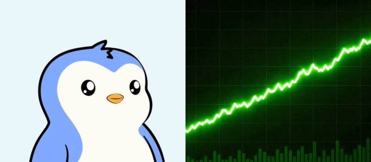 PENGU强势开启新的一周