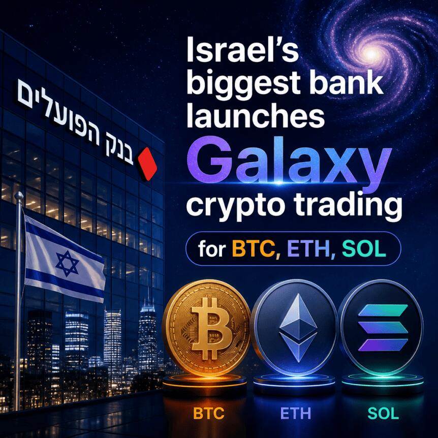 以色列最大银行推出Galaxy加密货币交易，支持BTC、ETH、SOL