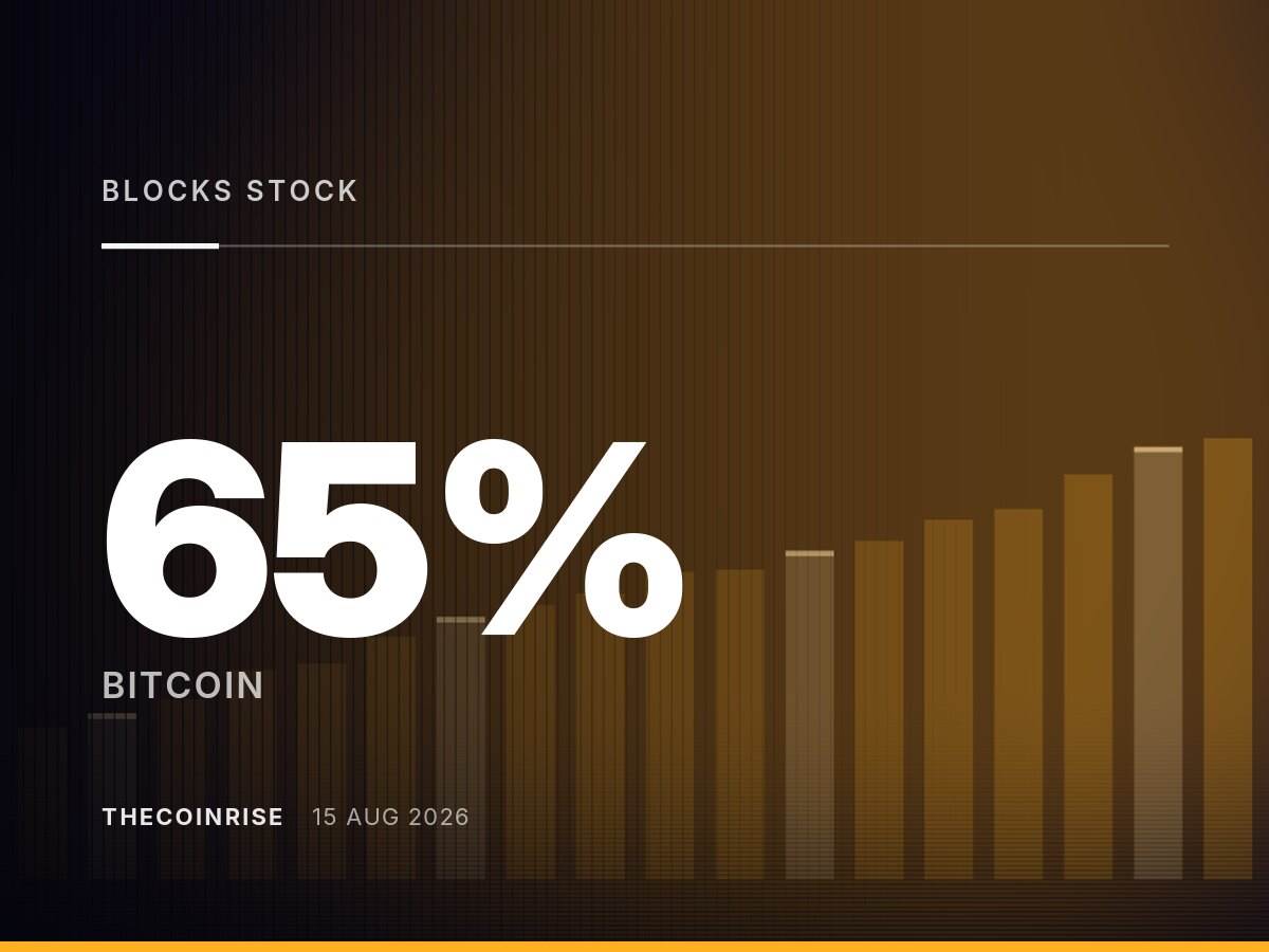 尽管盈利飙升65%，Block股价仍下跌，雅虎财经报道