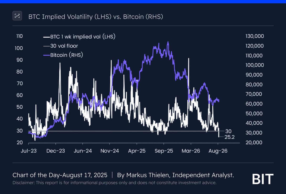 Matrixport_EN发布了内容