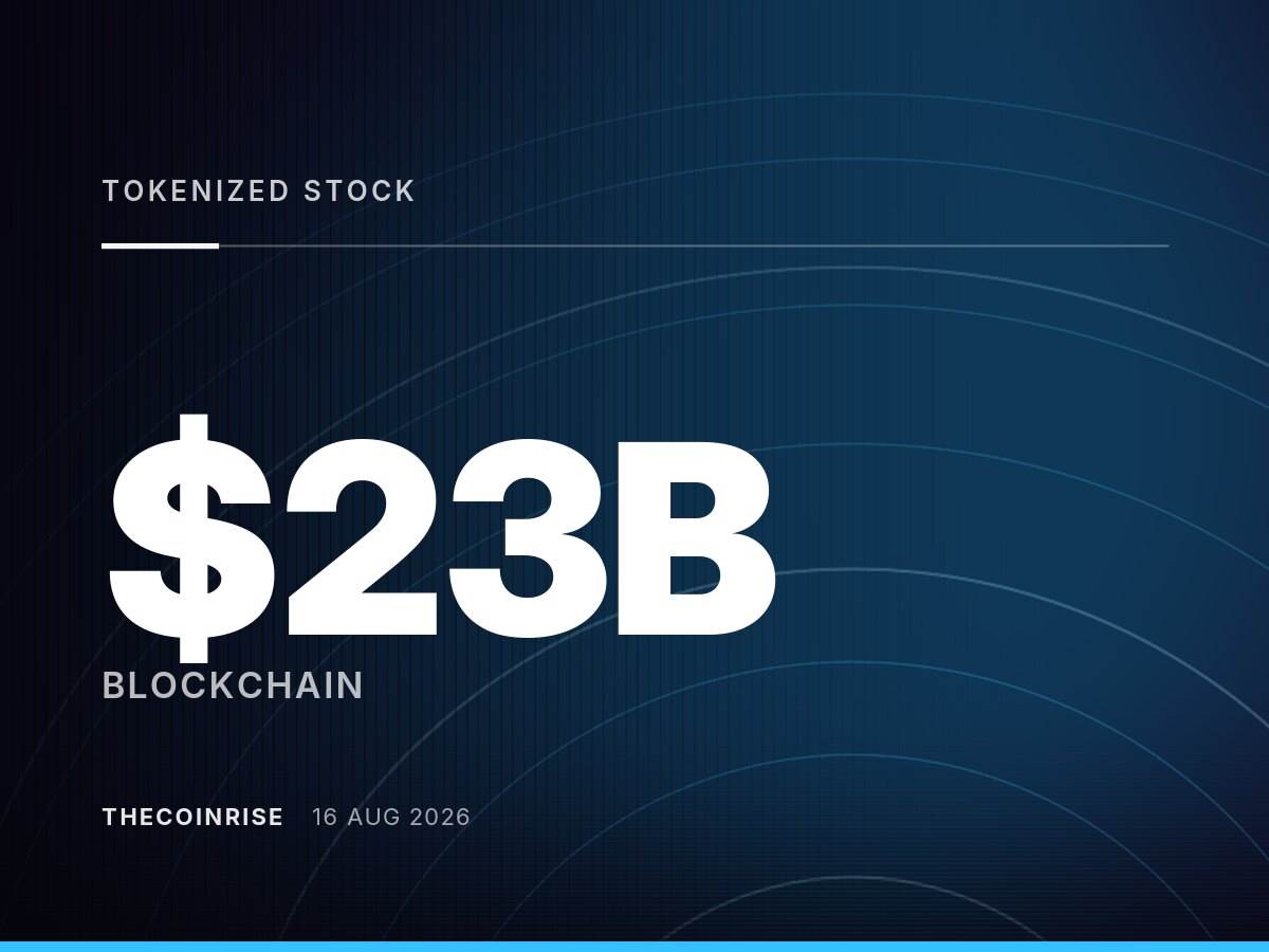 Trading volume in tokenized stocks still reached $23 billion despite changes in verification counts